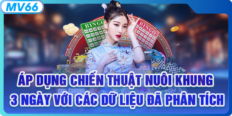 Áp dụng chiến thuật nuôi khung 3 ngày với các dữ liệu đã phân tích
